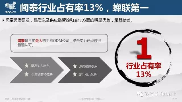 澳门三中三100%的资料三中三,系统化推进策略探讨_体验版13.823