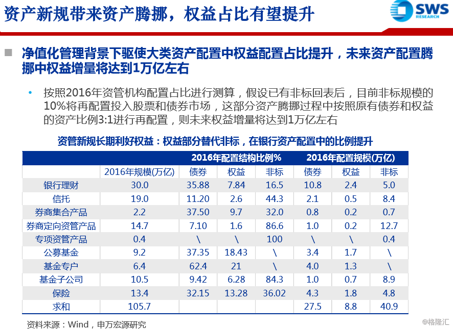 新澳门开奖结果+开奖号码,市场趋势方案实施_HD38.32.12