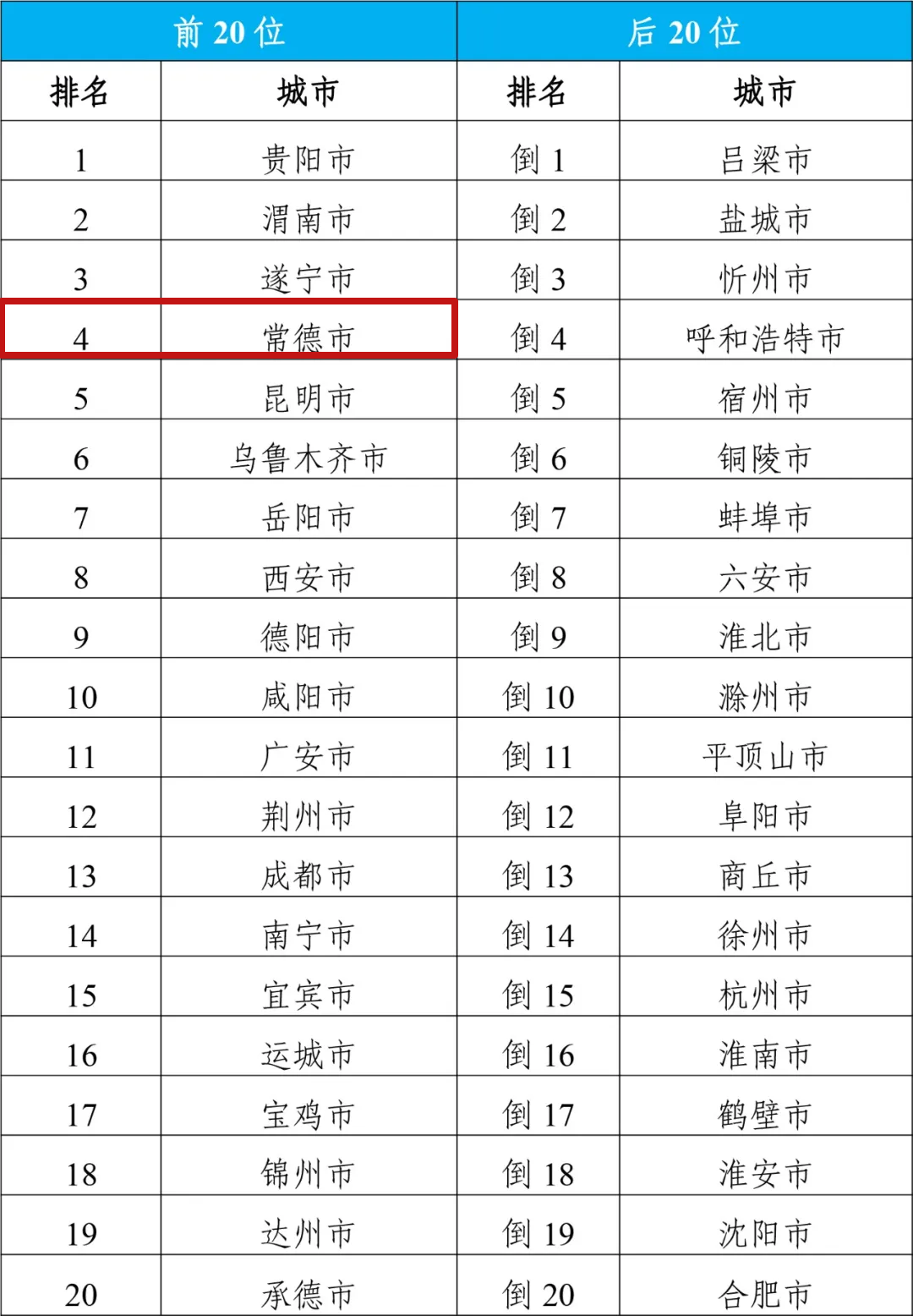 澳门六开奖最新开奖结果2024年,正确解答落实_顶级版43.580