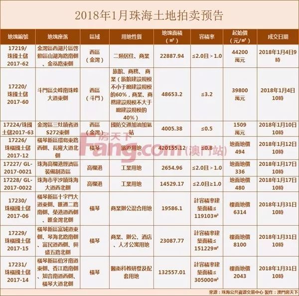 澳门一码一码100准确挂牌,诠释解析落实_5DM90.405