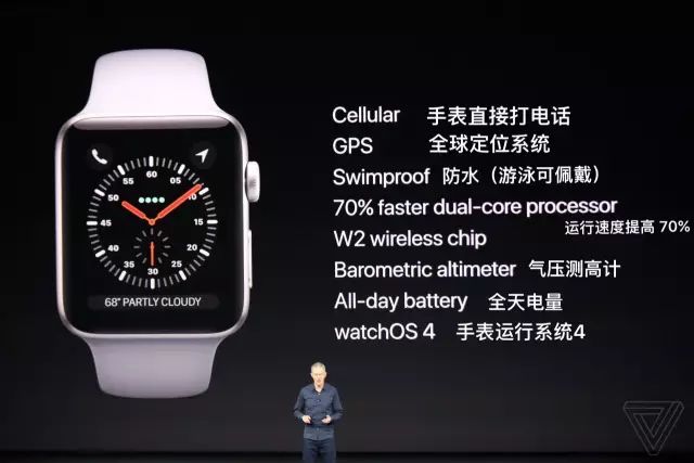 澳门一码一肖一恃一中240期,精准分析实施_watchOS58.10