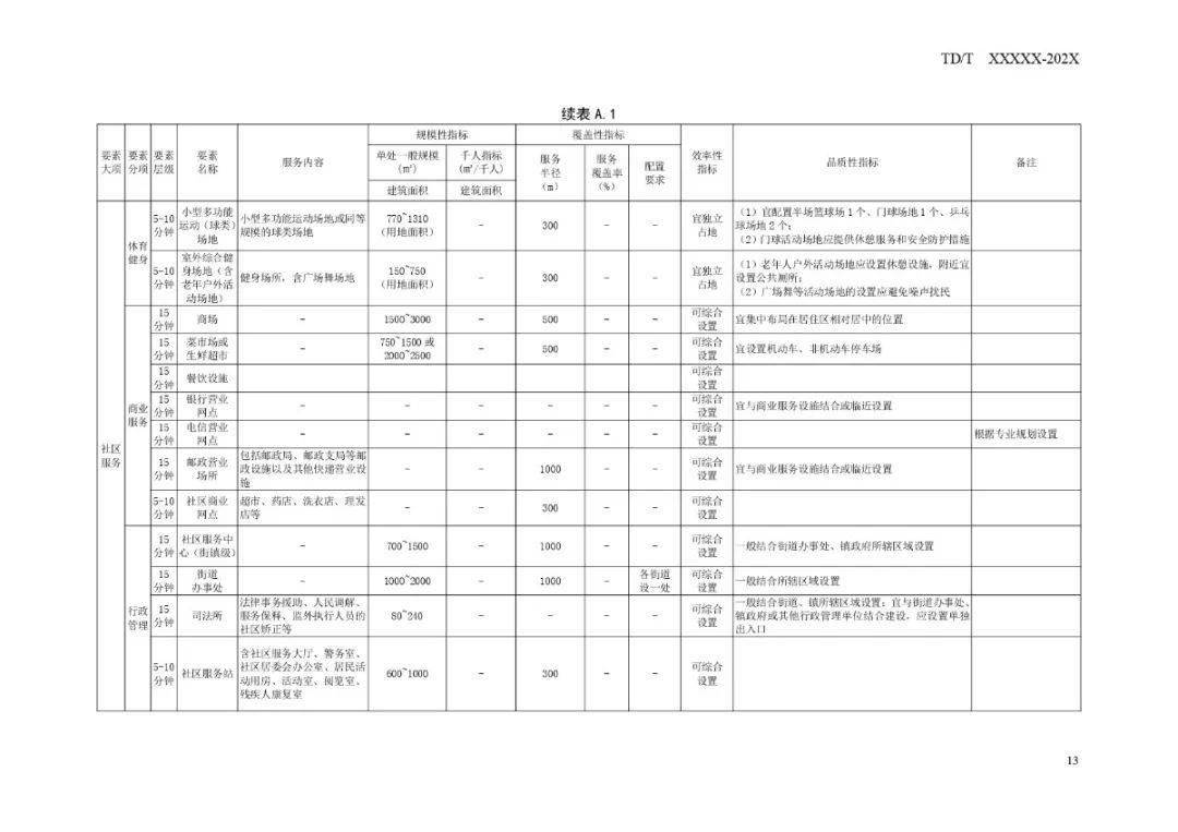 渝水区科学技术和工业信息化局最新资讯发布