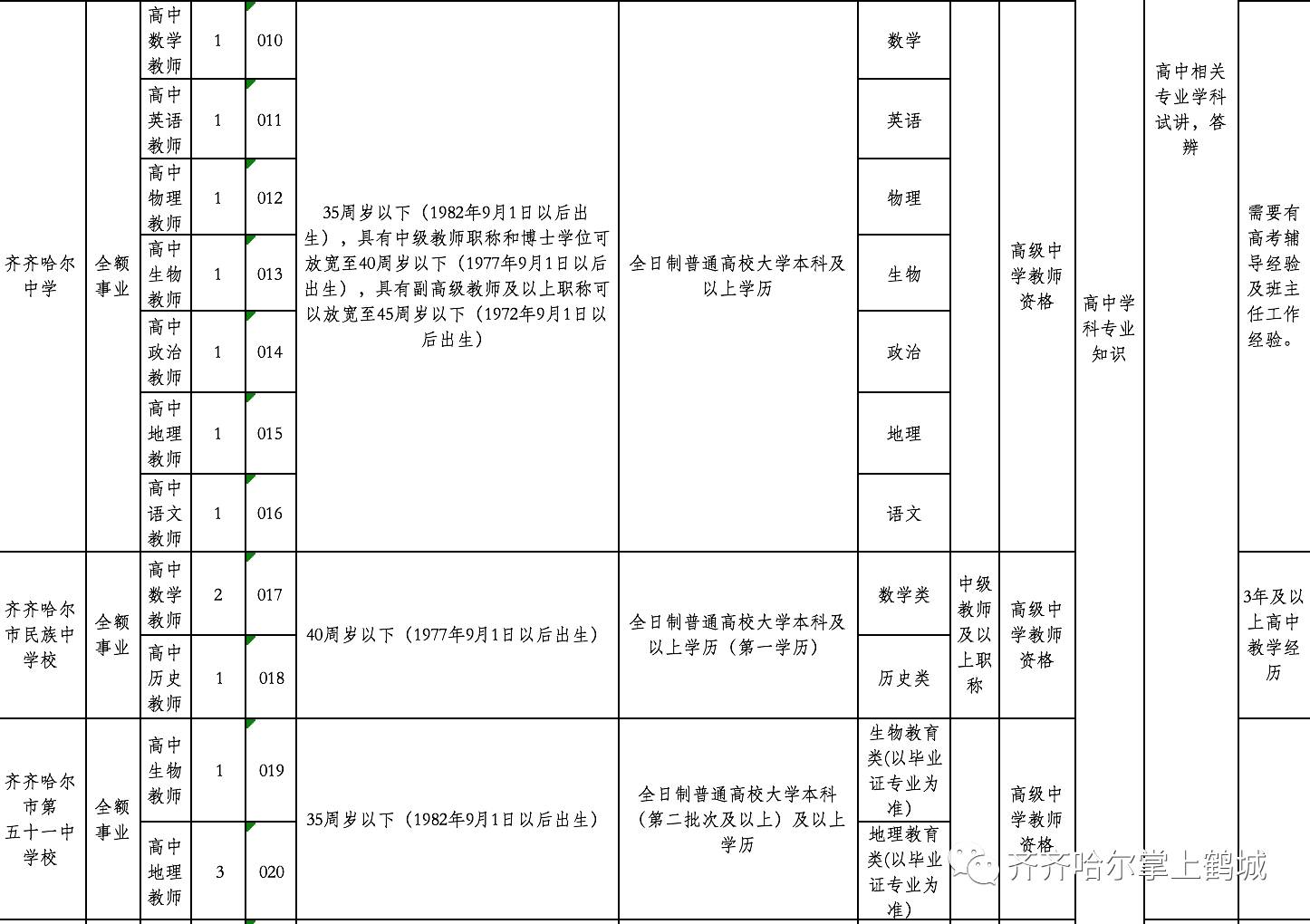 马边彝族自治县托养福利事业单位发展规划展望