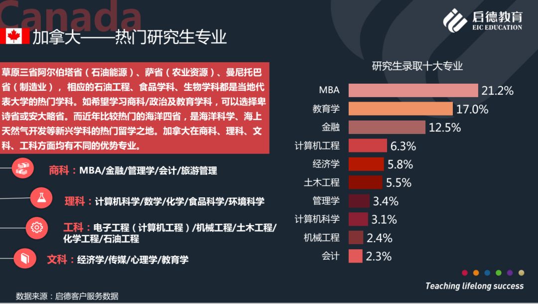 2004新奥门内部精准资料免费大全,深入数据策略设计_网页版80.388