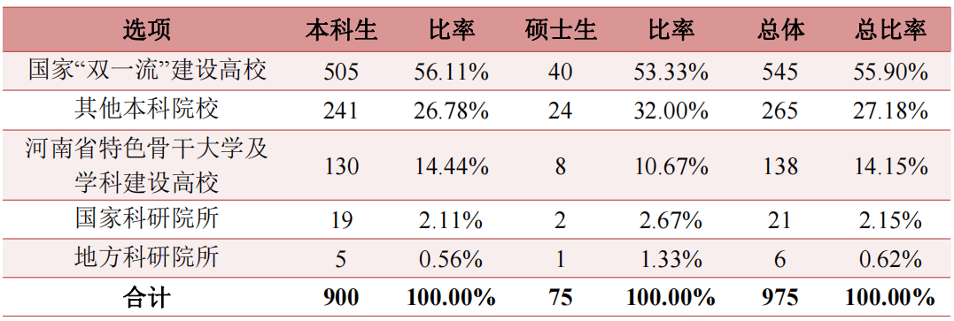 2024新澳资料大全免费,详细解读定义方案_冒险款15.659