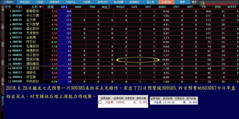 777778888王中王最新,功能性操作方案制定_超值版14.225