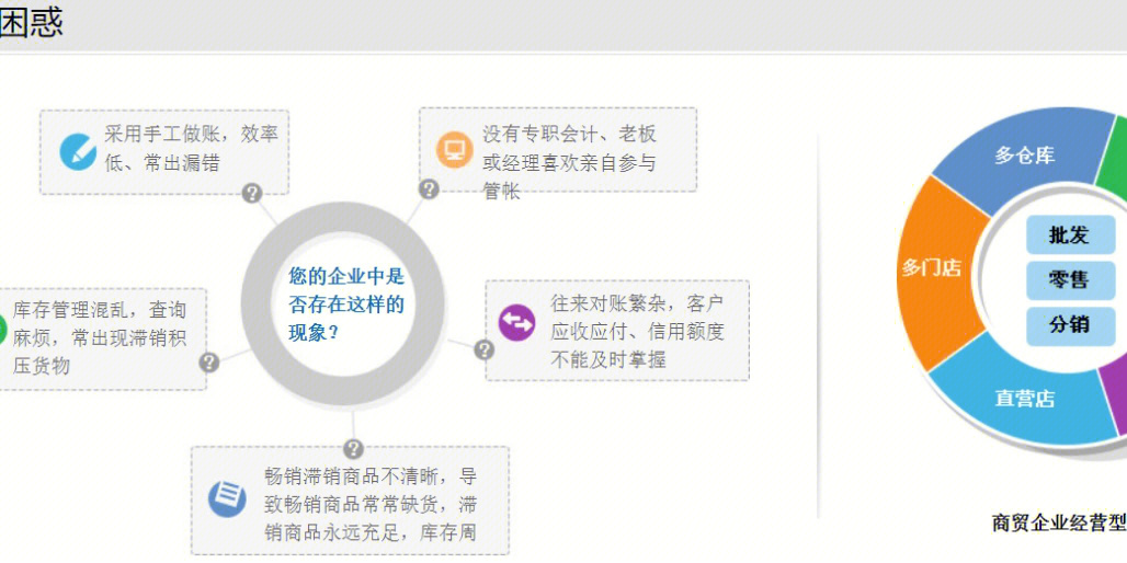 管家婆的资料一肖中特,深层数据设计解析_Advance59.284