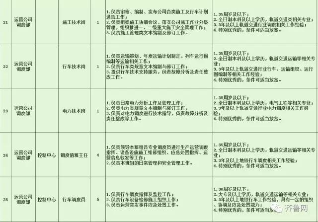 莱城区特殊教育事业单位招聘信息与趋势分析报告发布