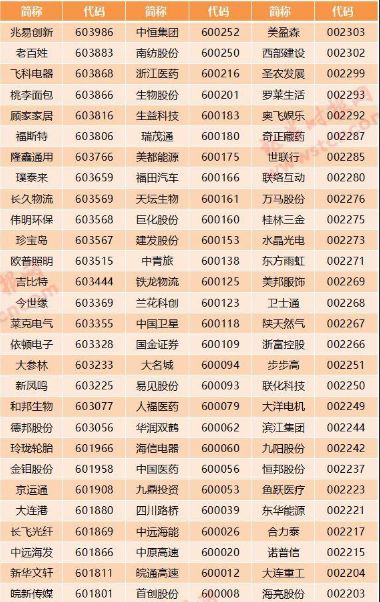 最准一肖100%中一奖,全面计划执行_娱乐版42.732