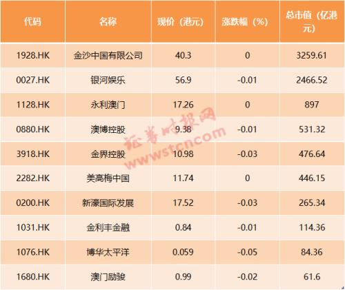 奥门天天开奖码结果2024澳门开奖记录4月9日,实时更新解释定义_3D68.379