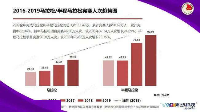 新澳门今晚开特马开奖,全面数据策略实施_WP91.916