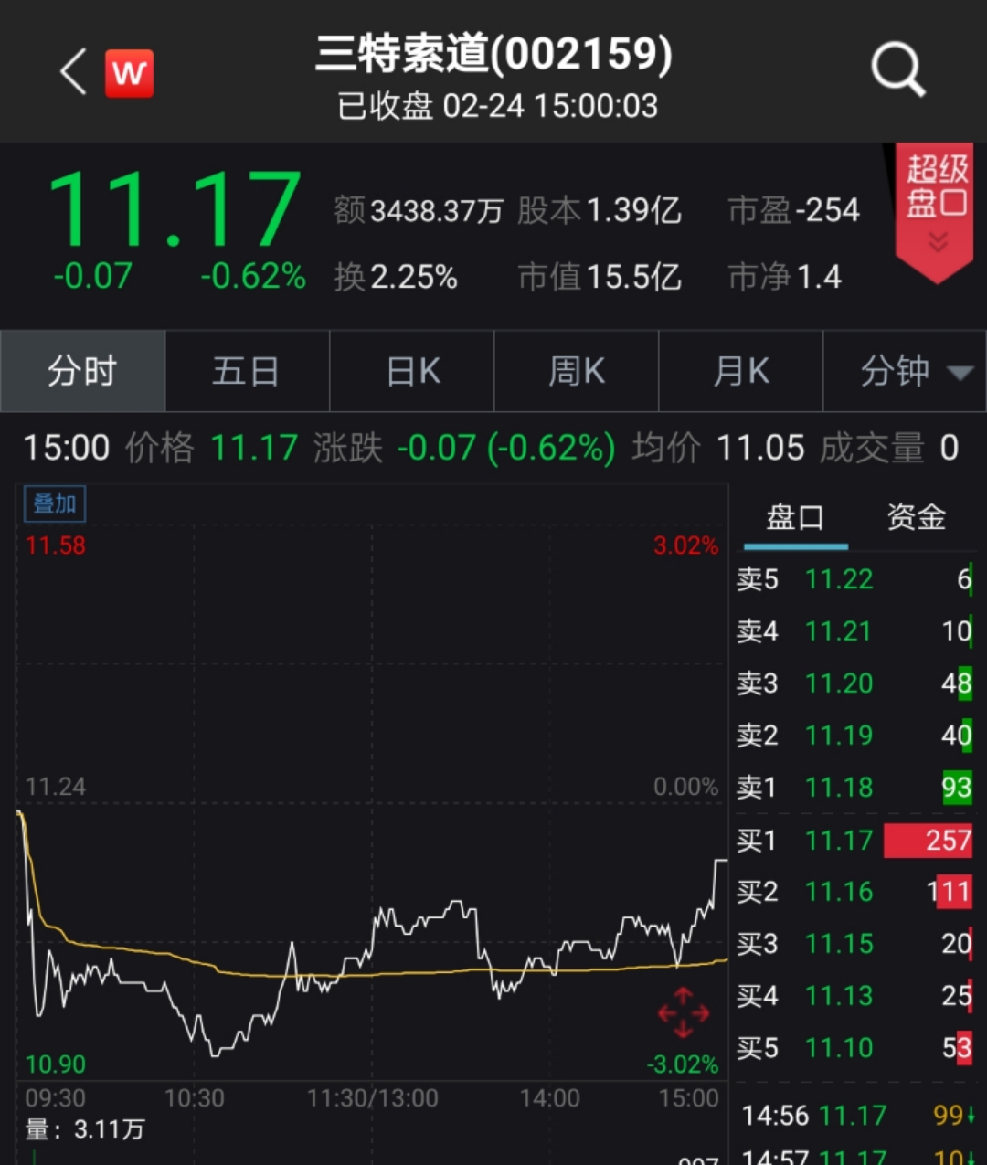 香港今晚开特马+开奖结果66期,数据执行驱动决策_视频版53.340