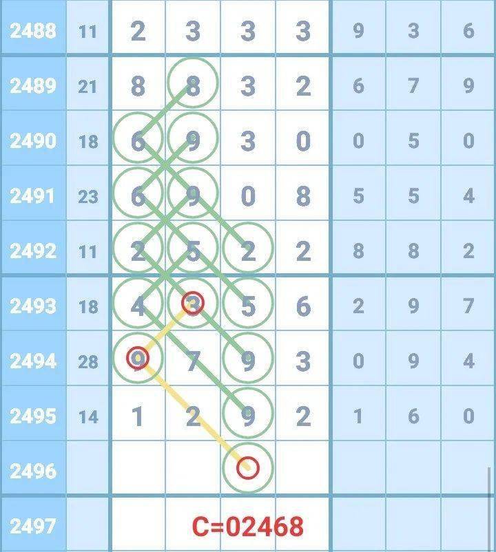 新奥门图库总资料开奖,实地验证数据计划_Elite60.699