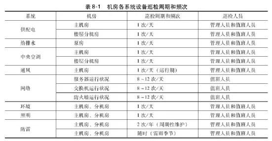 澳门一肖100准免费,全面执行计划数据_静态版48.64