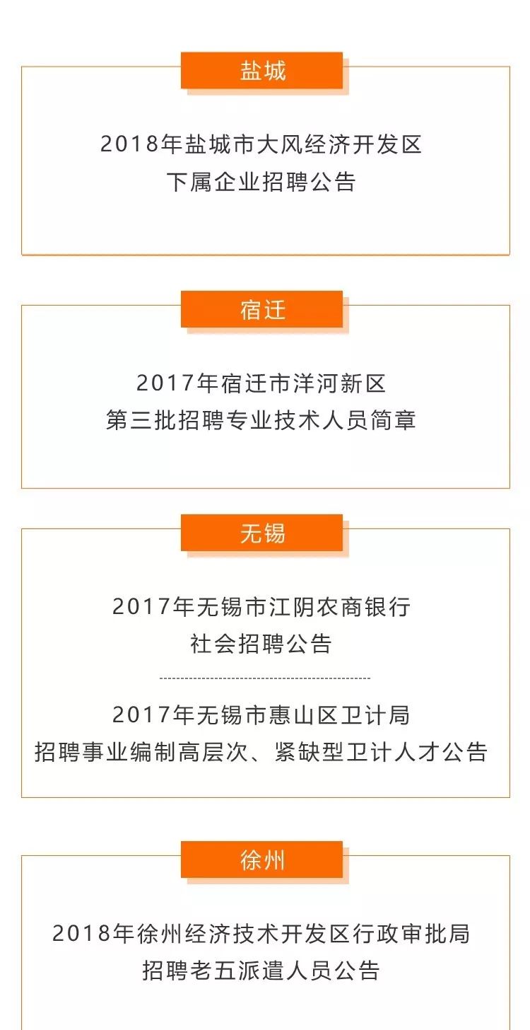 扬中市卫生健康局最新招聘公告详解