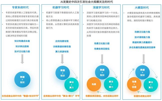 2024新奥全年资料免费大全,专家观点解析_冒险款60.888