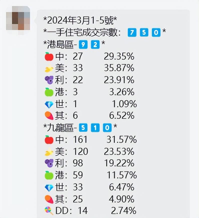 香港最准一肖一特100,实地分析数据设计_The60.791