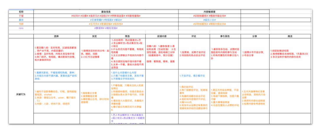 2024新澳最快最新资料,实时解答解释定义_KP91.125