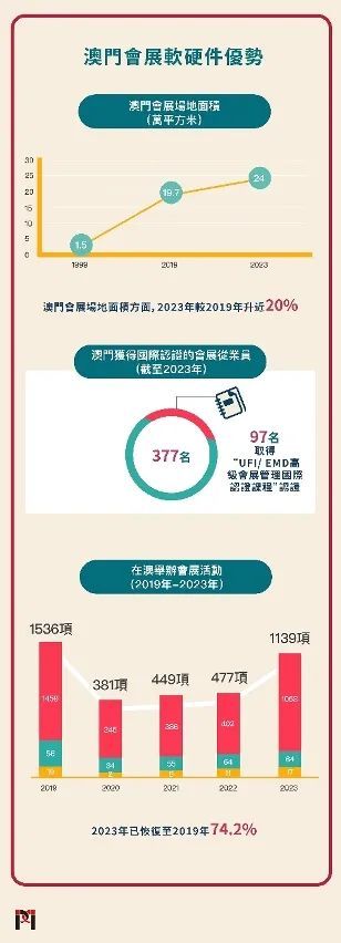 2024年澳门正版免费,专家解读说明_Tablet60.12