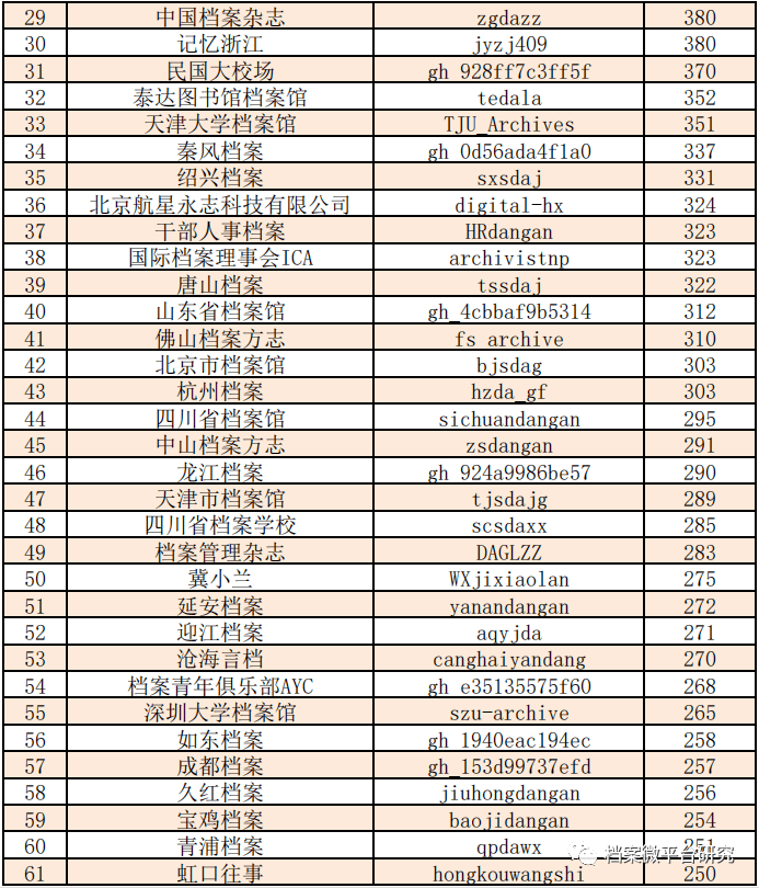 2024澳彩免费公开资料查询,定性解析评估_set61.466