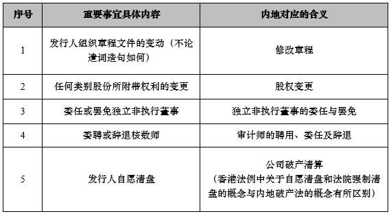 新澳门2024年正版免费公开,国产化作答解释落实_Phablet28.895