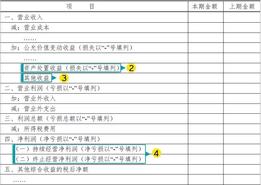 一码一肖一特一中2024,绝对经典解释落实_标准版1.292