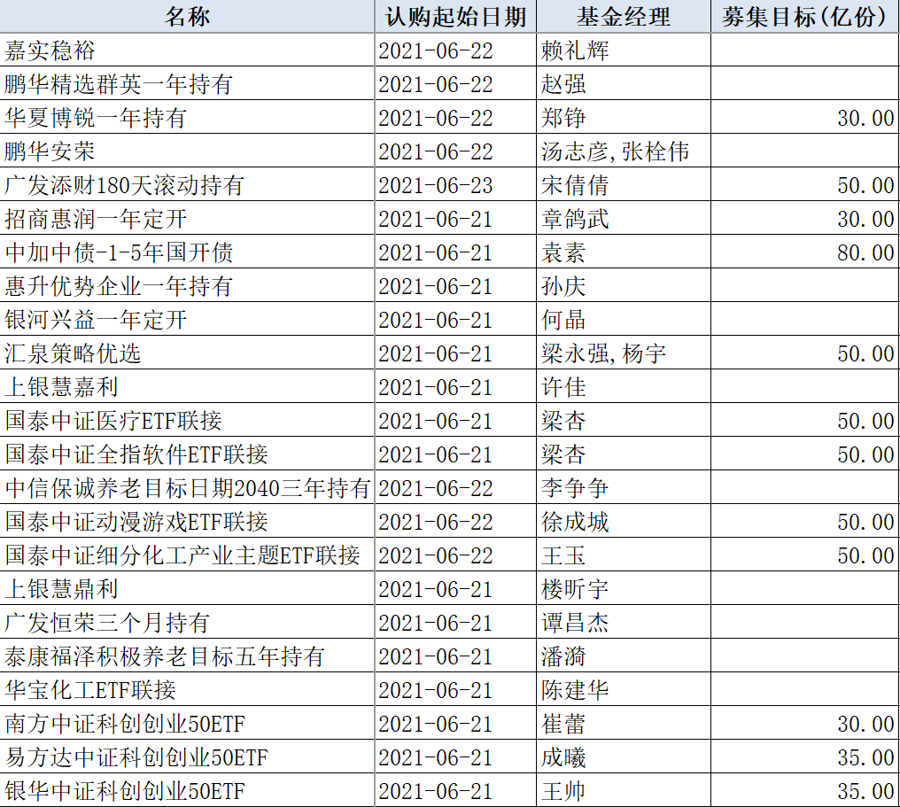 新澳全年资料免费公开,实地说明解析_安卓款82.640