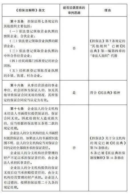 澳门一码一肖一特一中是合法的吗,实践研究解释定义_粉丝款66.953