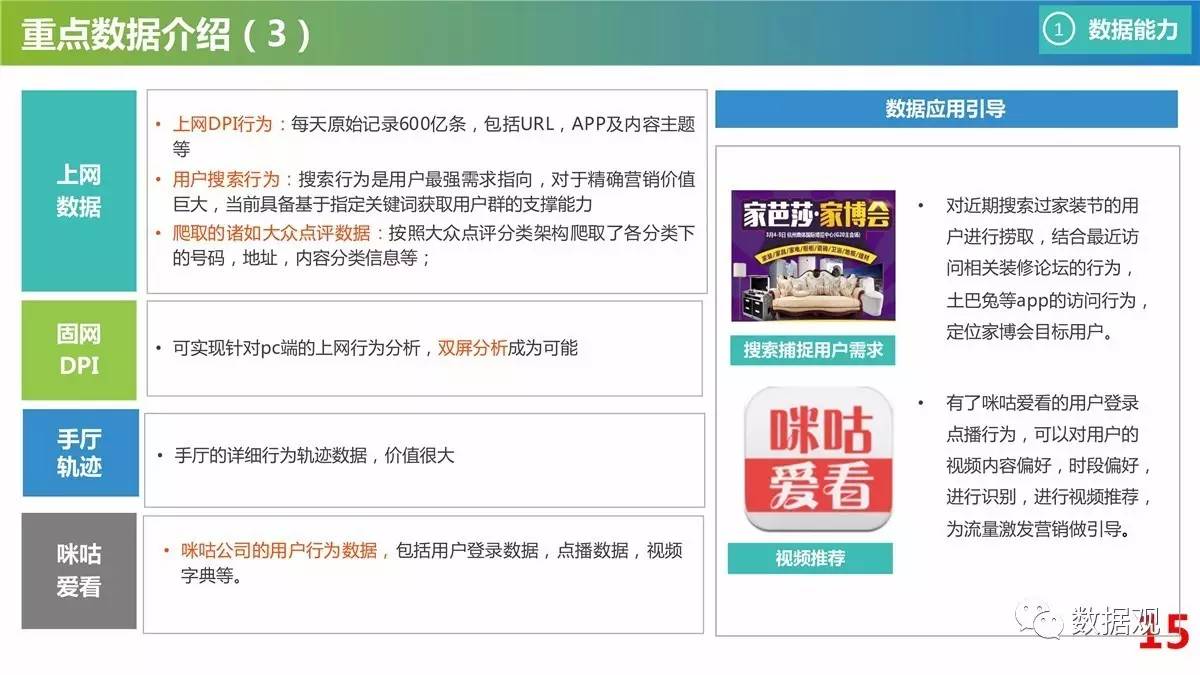 管家婆必中一肖一鸣,数据资料解释落实_uShop20.696