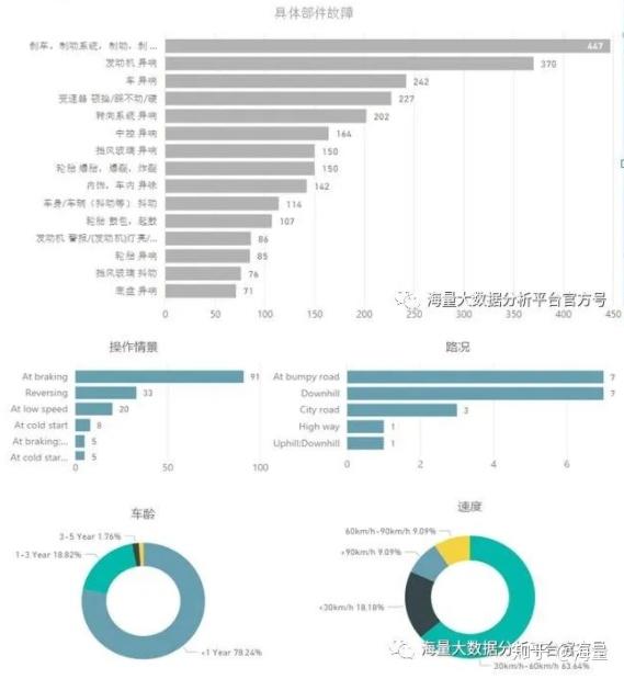 白小姐三期必开一肖,深入解析数据策略_Deluxe42.231