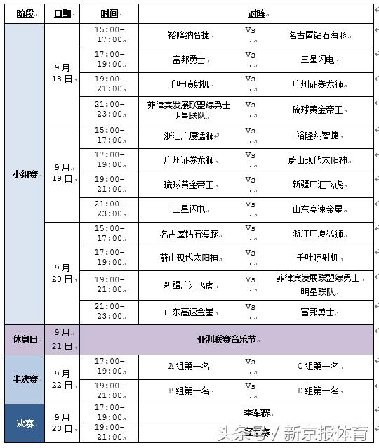 澳门开奖结果+开奖记录2024年资料网站,全面计划执行_FT85.397