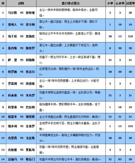 奥门一肖一码100准免费姿料,收益分析说明_VR16.727