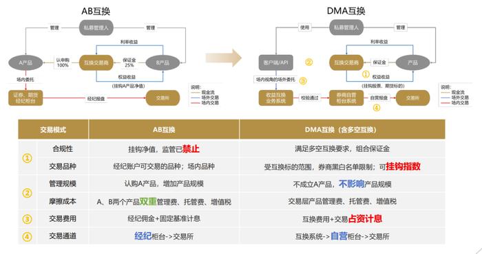 王中王72385.cσm查询,可靠性策略解析_CT43.703