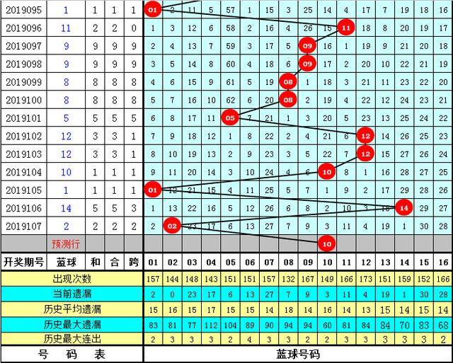 王中王72396.cσm.72326查询精选16码一,数据分析驱动解析_复古版43.162