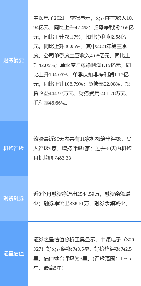 新澳门历史记录查询最近十期,高效计划设计_Tablet96.848