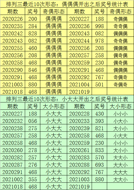 2024年12月11日 第22页