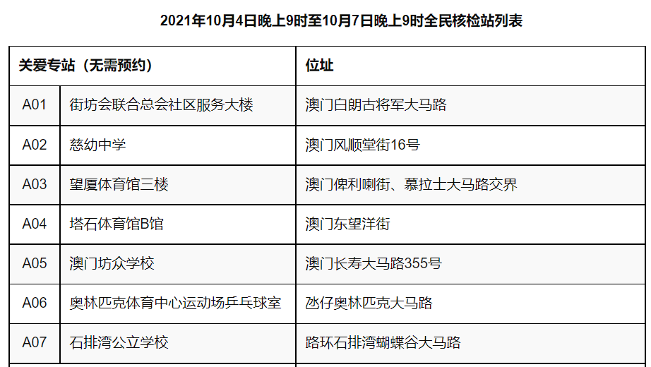 澳门精准的资料大全192集,实地评估解析说明_MT43.990