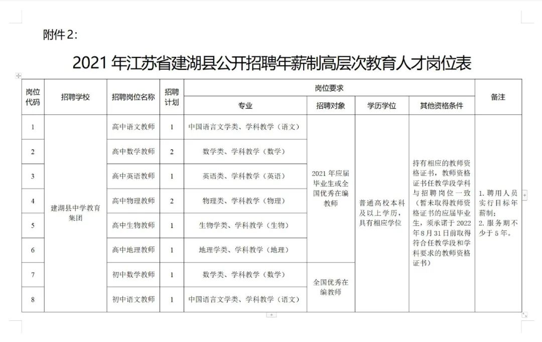 泗洪县成人教育事业单位最新项目探索与实践成果展示