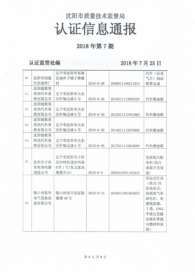 威海市质量技术监督局人事任命揭晓，开启质量监管新篇章