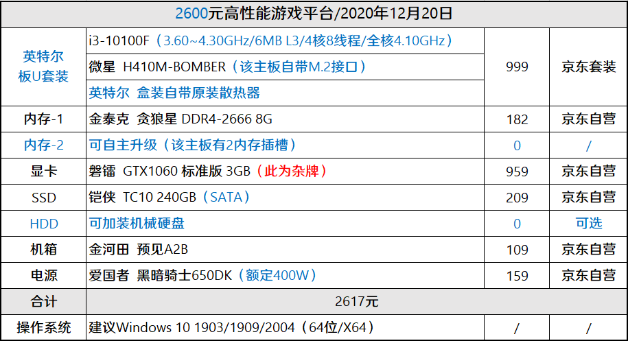 二四六期期更新资料大全,收益解析说明_tShop40.331