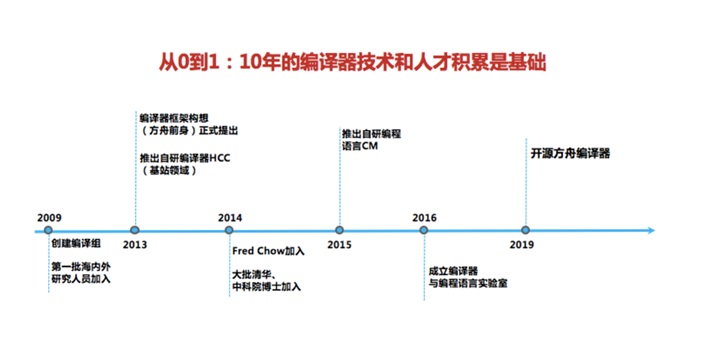 澳门一码一肖一特一中直播结果,完善的执行机制解析_轻量版2.282