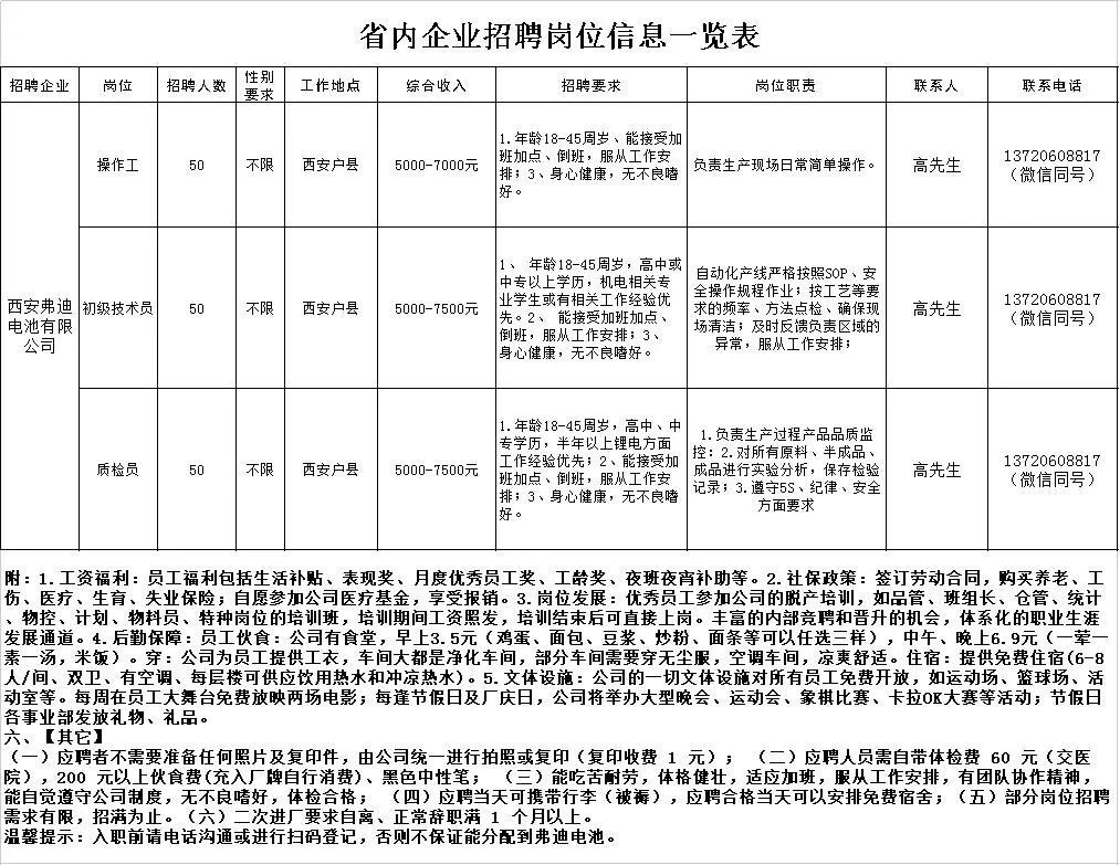 旬邑县殡葬事业单位招聘信息与职业前景展望