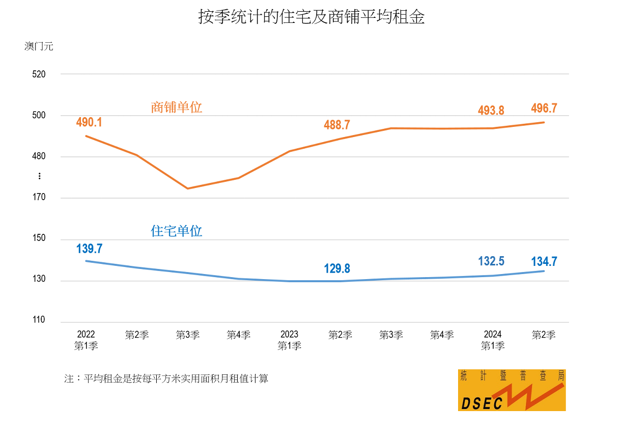 新澳资料大全正版资料2024年免费,深层计划数据实施_顶级版24.175