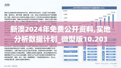 新澳2024年免资料费,实地考察数据应用_尊贵款56.781