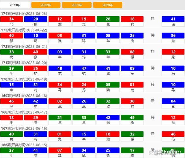 新澳门开奖结果2024开奖记录查询,实践解答解释定义_app70.875