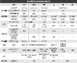 澳门一码一肖一特一中是公开的吗,决策资料解释落实_HD38.32.12