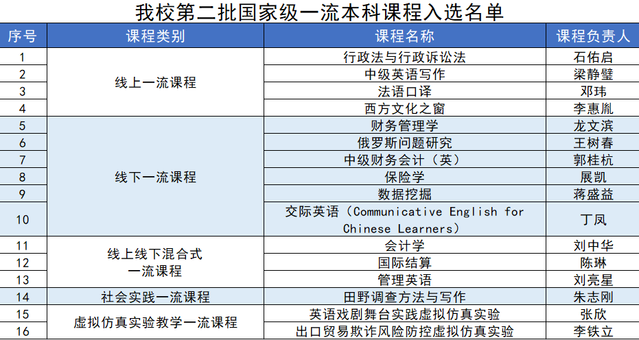 新澳门六开奖结果2024开奖记录,可靠评估说明_vShop20.375