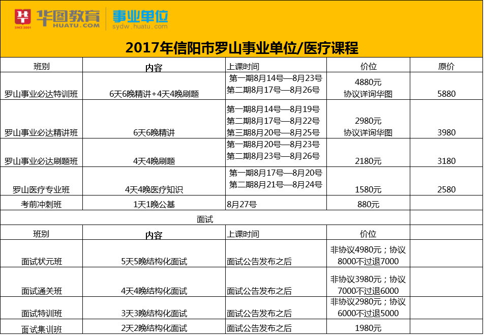 罗山县康复事业单位招聘最新信息概览