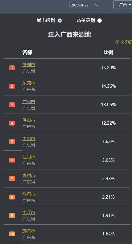 淡紫色の梦境 第2页