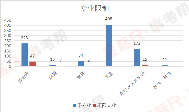 晨曦之光 第2页